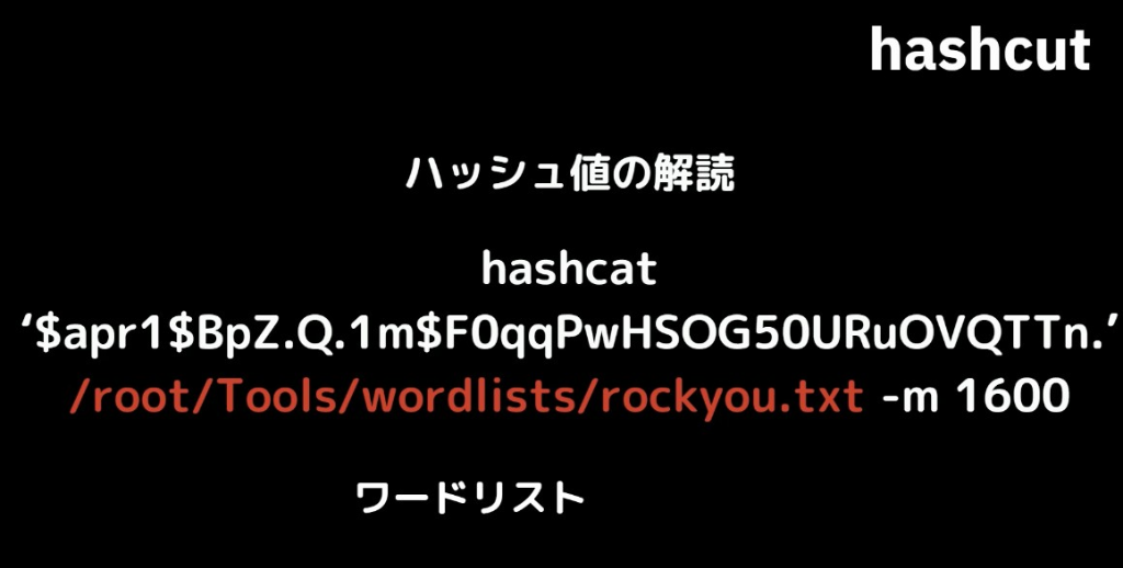 hashcatのコマンド解説